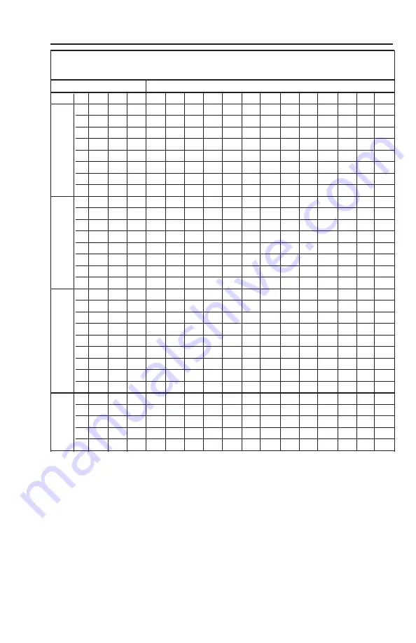 Xylem GOULDS IM096 Instruction Manual Download Page 17