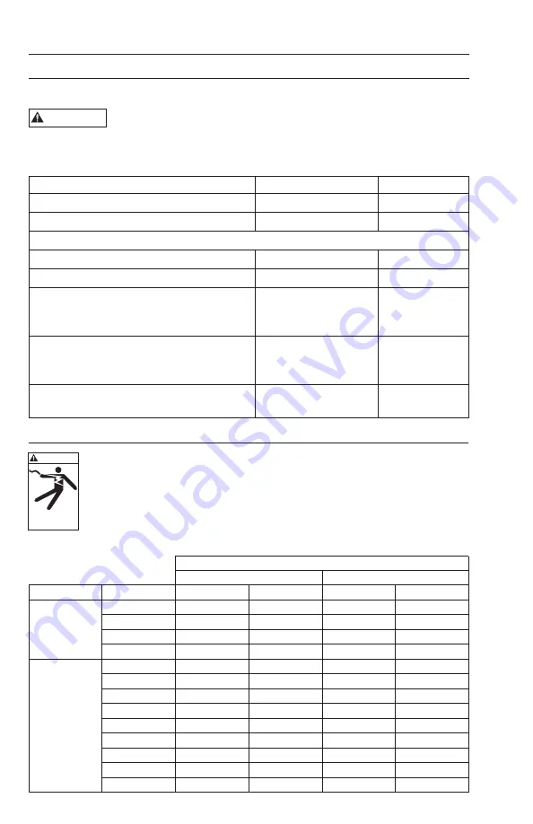 Xylem GOULDS IM096 Instruction Manual Download Page 18