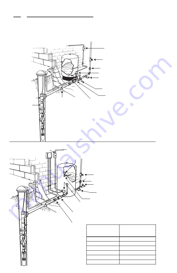 Xylem GOULDS IM096 Скачать руководство пользователя страница 28