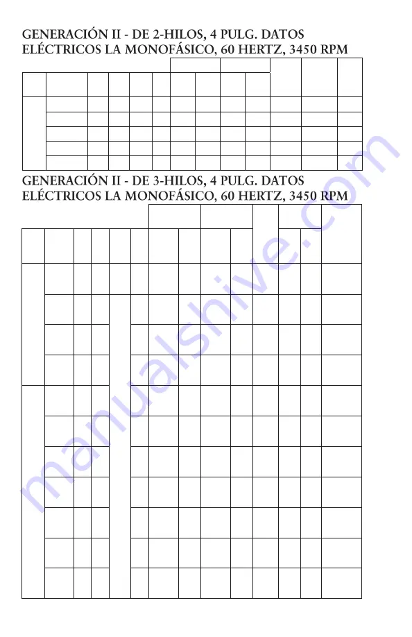 Xylem GOULDS IM096 Скачать руководство пользователя страница 36