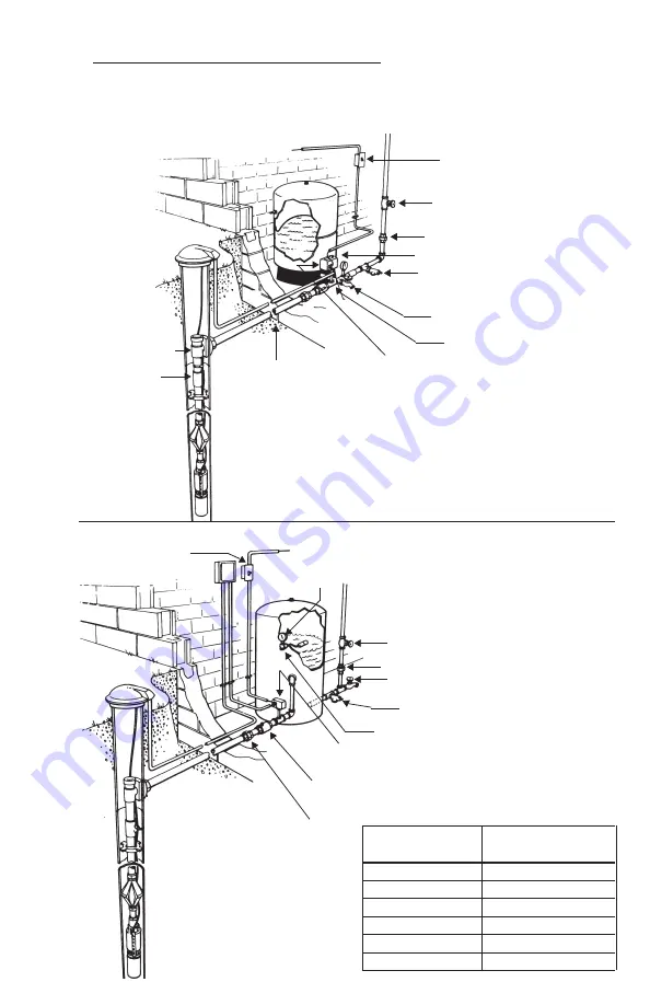 Xylem GOULDS IM096 Скачать руководство пользователя страница 49