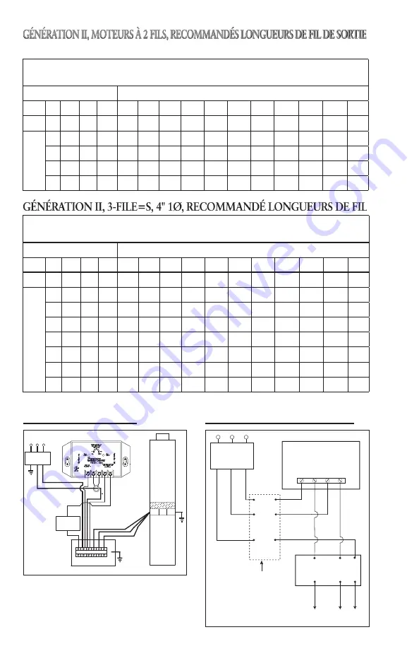 Xylem GOULDS IM096 Instruction Manual Download Page 58