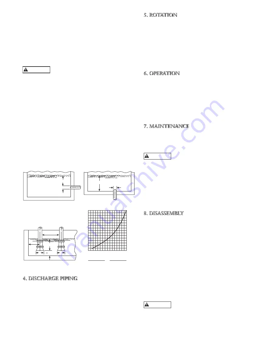 Xylem GOULDS LB Instruction Manual Download Page 4