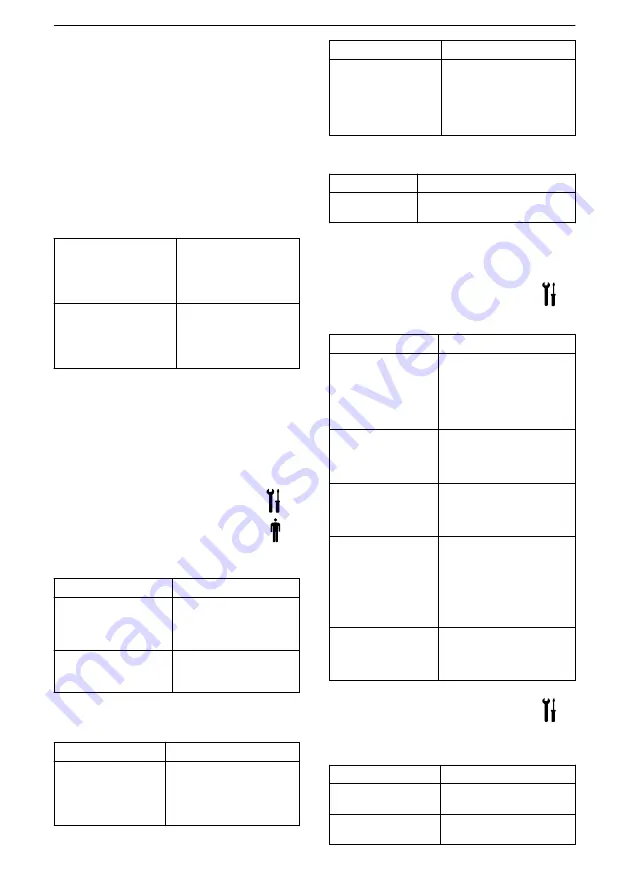 Xylem GOULDS LNE Series Скачать руководство пользователя страница 10