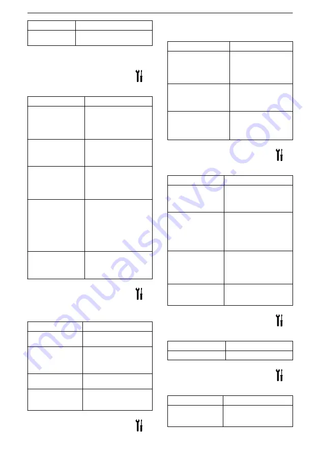 Xylem GOULDS LNE Series Installation, Operation And Maintenance Manual Download Page 31