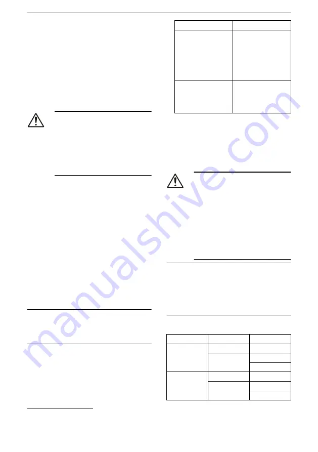 Xylem GOULDS LNE Series Installation, Operation And Maintenance Manual Download Page 38