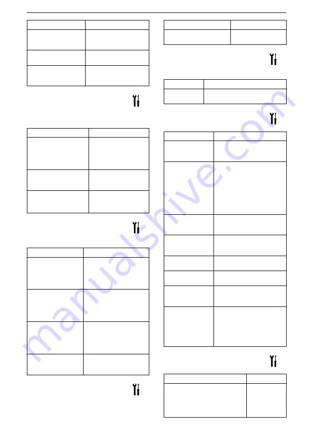 Xylem GOULDS LNE Series Installation, Operation And Maintenance Manual Download Page 104