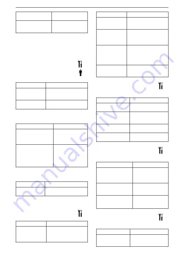 Xylem GOULDS LNE Series Installation, Operation And Maintenance Manual Download Page 113