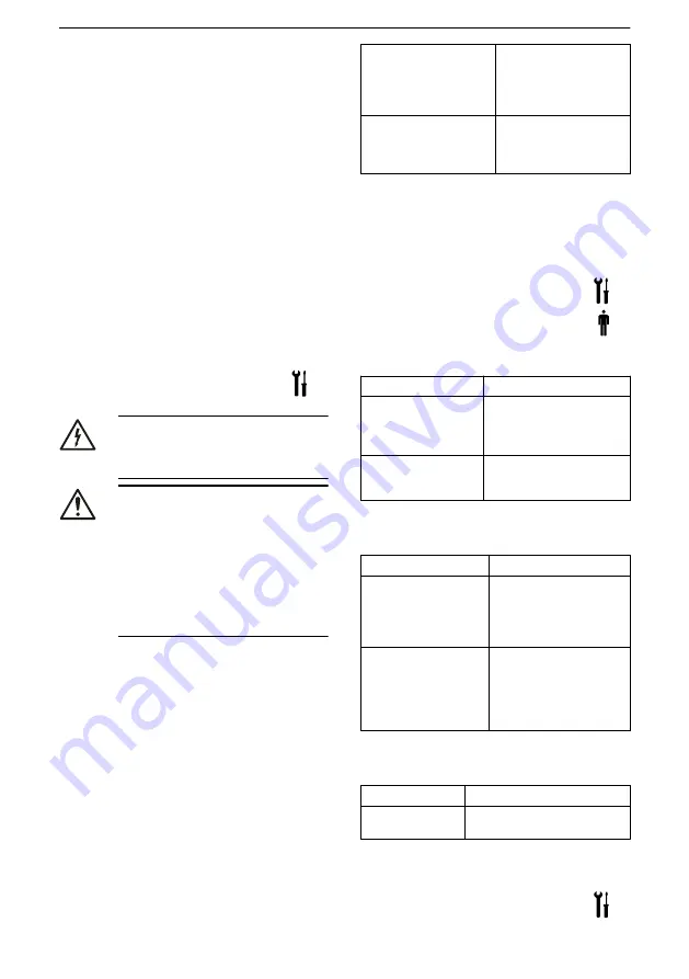 Xylem GOULDS LNE Series Installation, Operation And Maintenance Manual Download Page 141