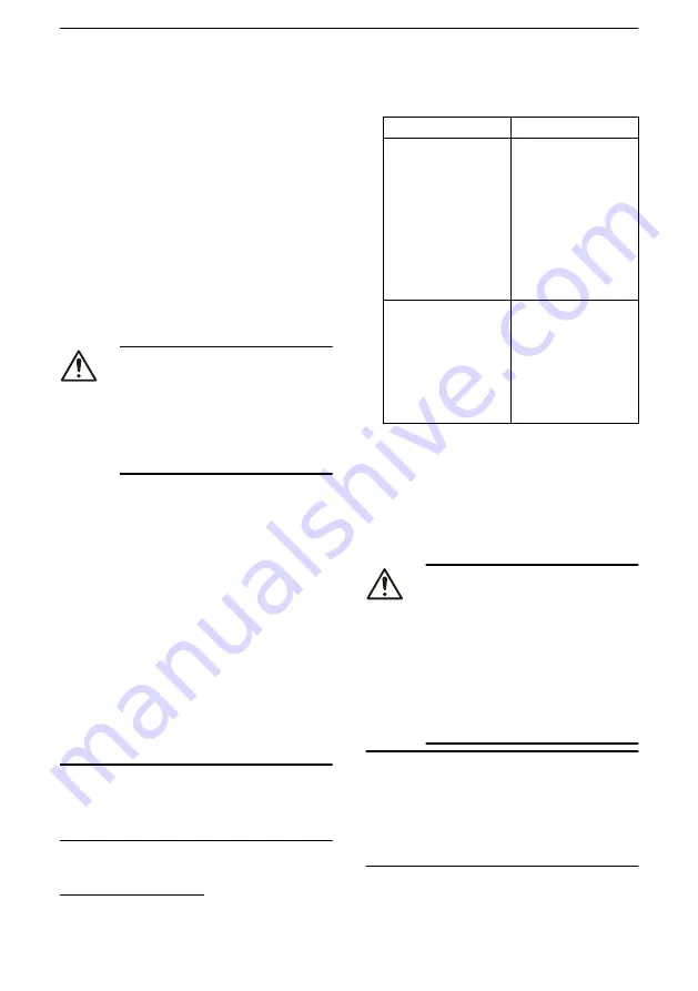 Xylem GOULDS LNE Series Installation, Operation And Maintenance Manual Download Page 159