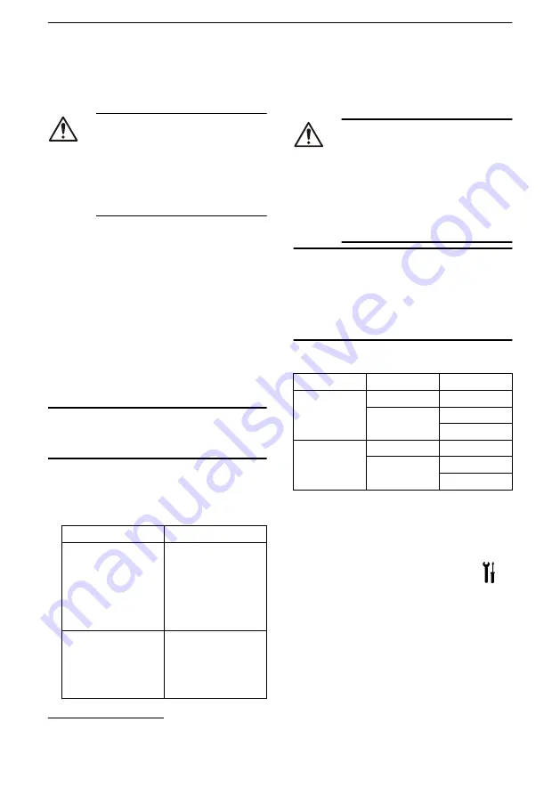 Xylem GOULDS LNE Series Installation, Operation And Maintenance Manual Download Page 180