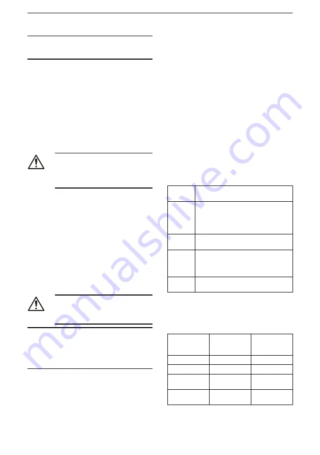 Xylem GOULDS LNE Series Installation, Operation And Maintenance Manual Download Page 198