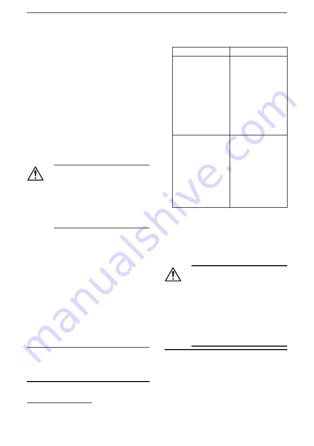 Xylem GOULDS LNE Series Installation, Operation And Maintenance Manual Download Page 211