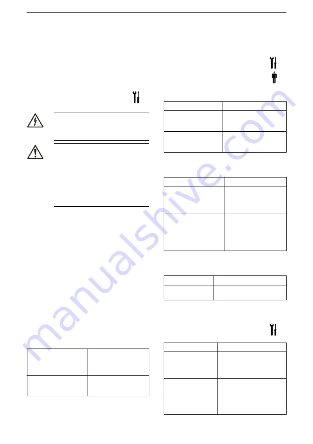 Xylem GOULDS LNE Series Installation, Operation And Maintenance Manual Download Page 224