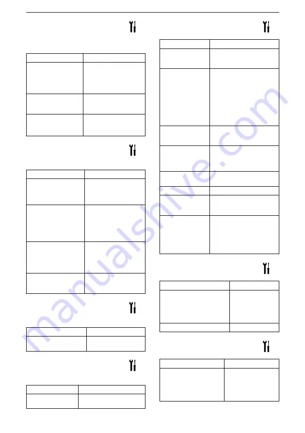 Xylem GOULDS LNE Series Installation, Operation And Maintenance Manual Download Page 245