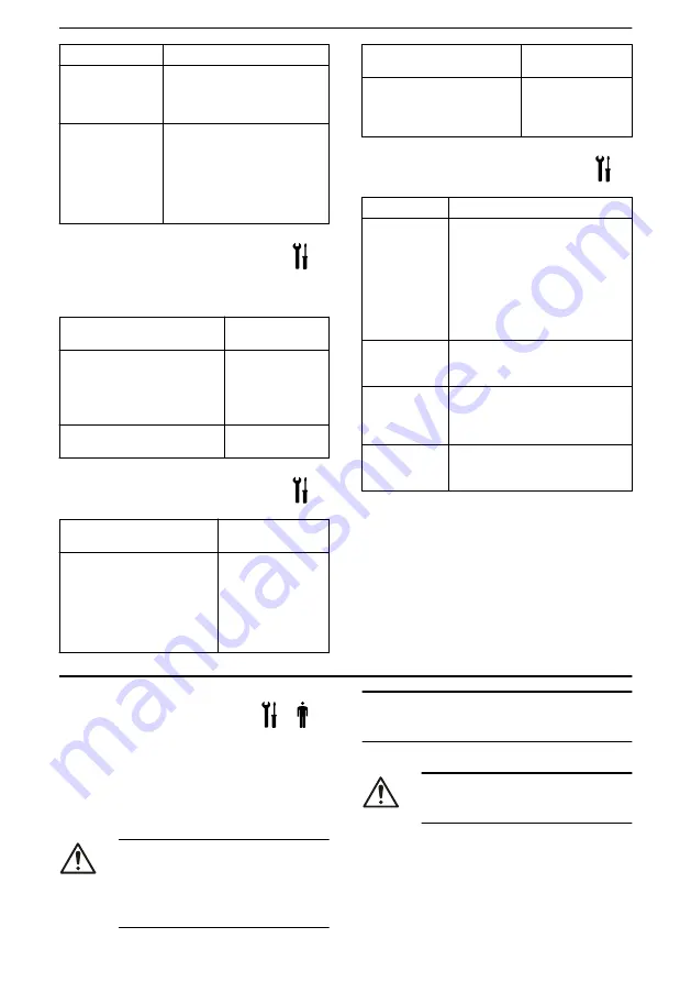 Xylem GOULDS LNE Series Installation, Operation And Maintenance Manual Download Page 257