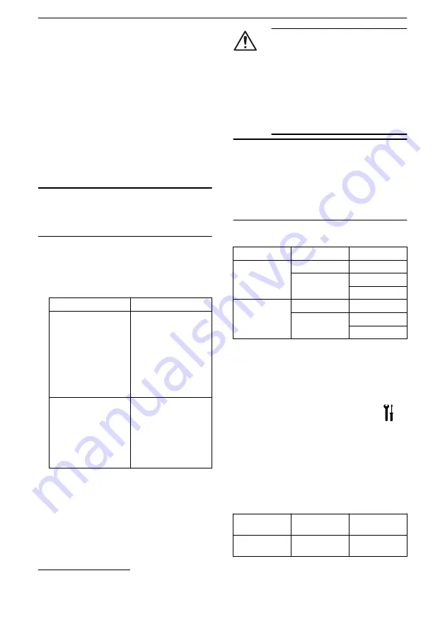 Xylem GOULDS LNE Series Installation, Operation And Maintenance Manual Download Page 273