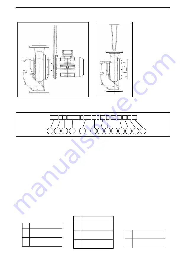 Xylem GOULDS LNE Series Installation, Operation And Maintenance Manual Download Page 298