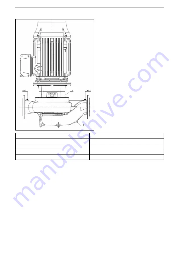 Xylem GOULDS LNE Series Installation, Operation And Maintenance Manual Download Page 322