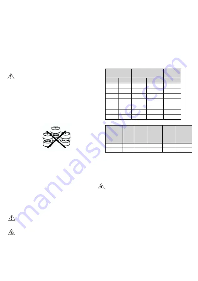 Xylem Jabsco Ballast King 22610-2007 Instruction Book Download Page 8