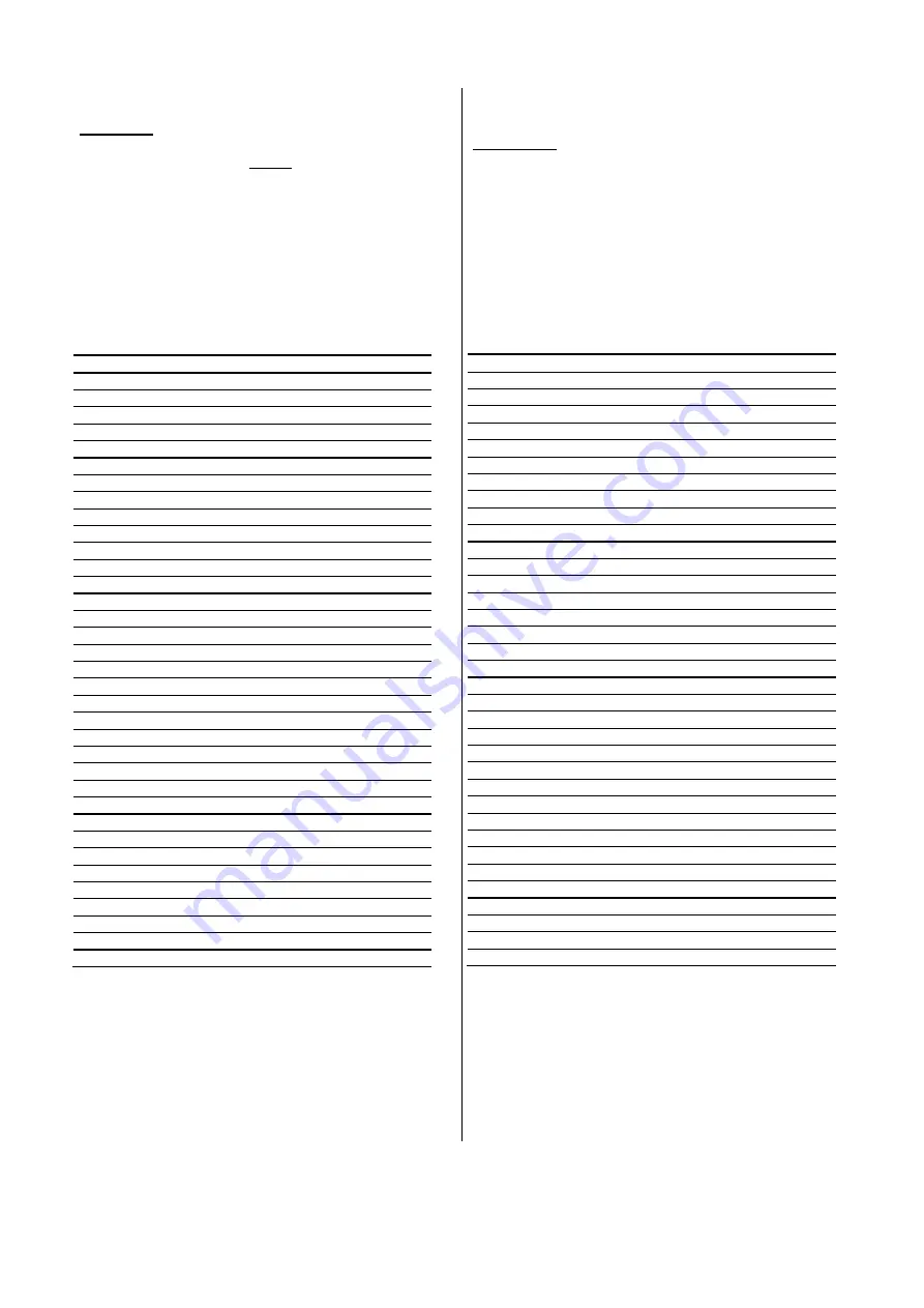 Xylem Lowara Baureihe Series Installation And Operation Instruction Manual Download Page 16