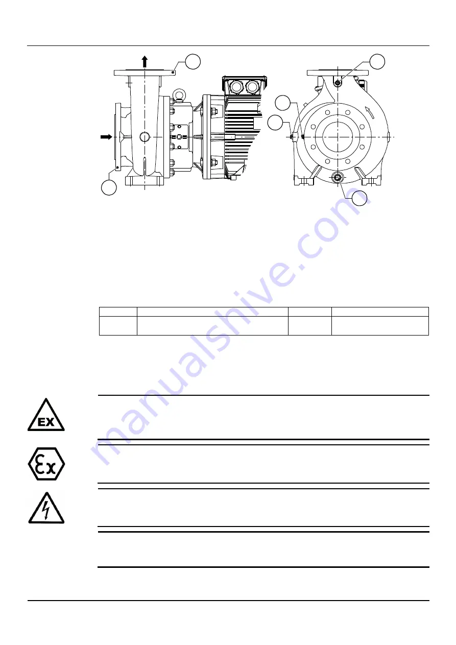 Xylem Lowara e-IXPSA Additional Installation, Operation And Maintenance Instructions Download Page 23