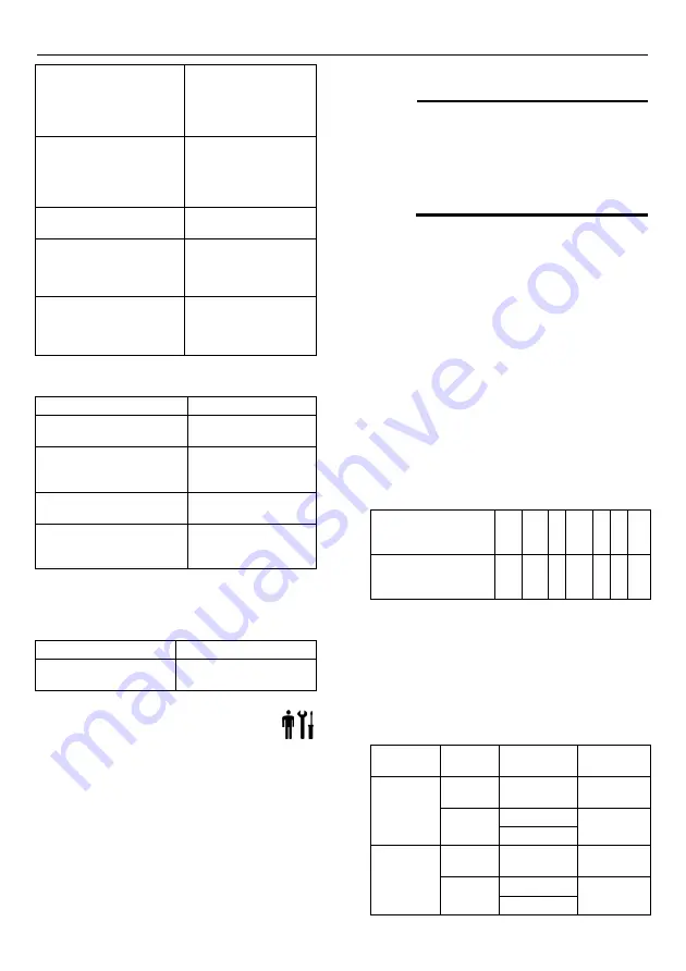 Xylem LOWARA e-LNE Series Installation, Operation And Maintenance Manual Download Page 40