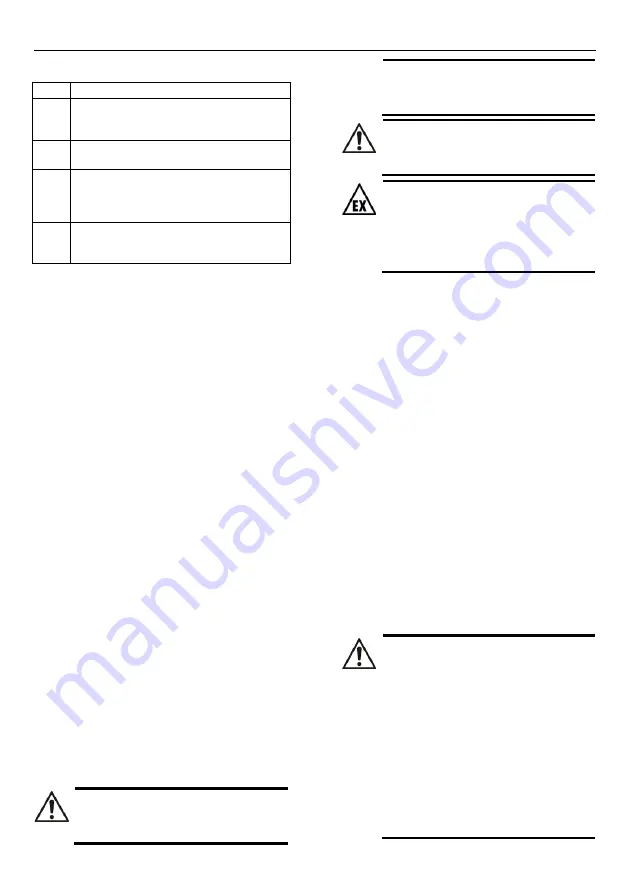 Xylem LOWARA e-LNE Series Installation, Operation And Maintenance Manual Download Page 45