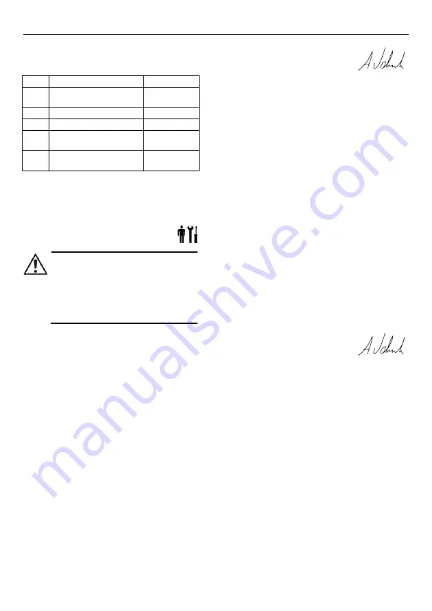 Xylem LOWARA e-LNE Series Installation, Operation And Maintenance Manual Download Page 83