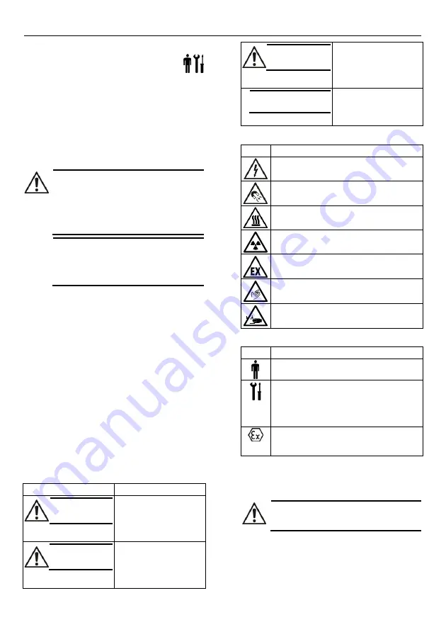 Xylem LOWARA e-LNE Series Installation, Operation And Maintenance Manual Download Page 98