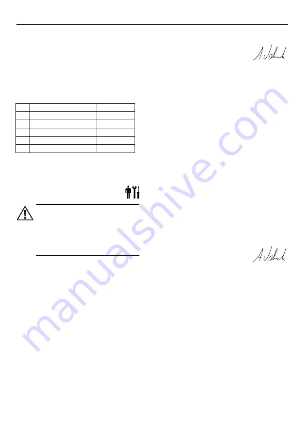 Xylem LOWARA e-LNE Series Installation, Operation And Maintenance Manual Download Page 110