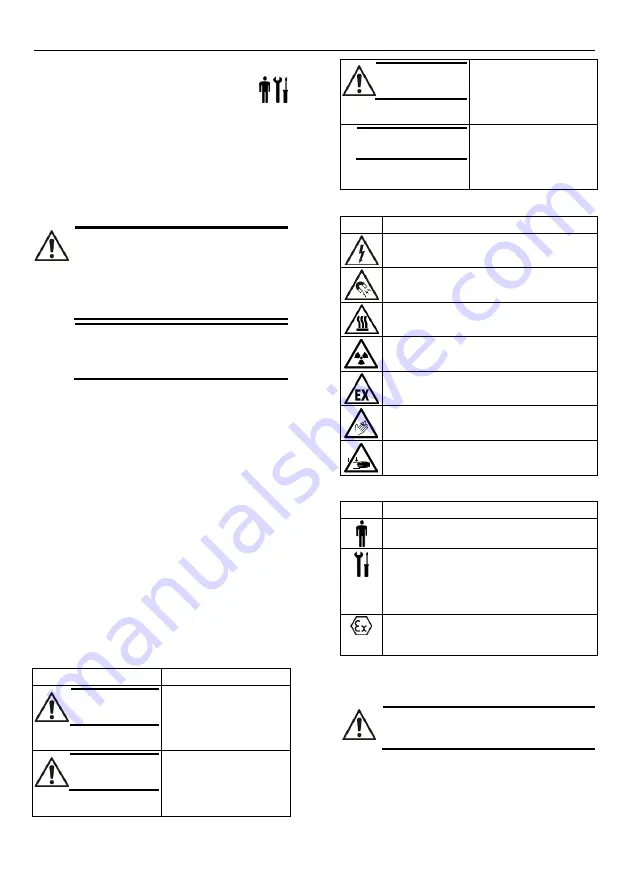 Xylem LOWARA e-LNE Series Installation, Operation And Maintenance Manual Download Page 162