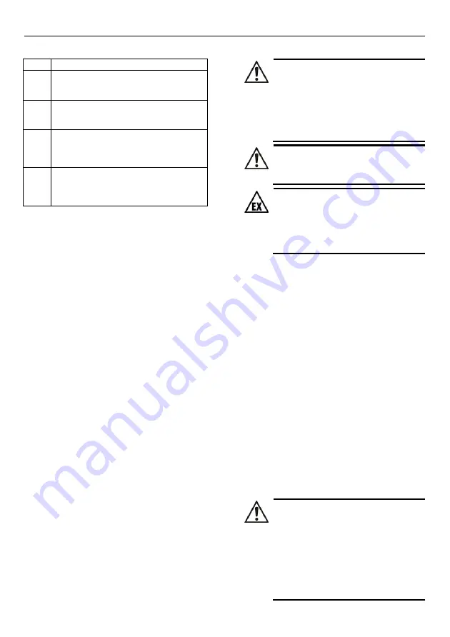 Xylem LOWARA e-LNE Series Installation, Operation And Maintenance Manual Download Page 272