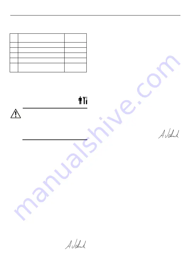 Xylem LOWARA e-LNE Series Installation, Operation And Maintenance Manual Download Page 322