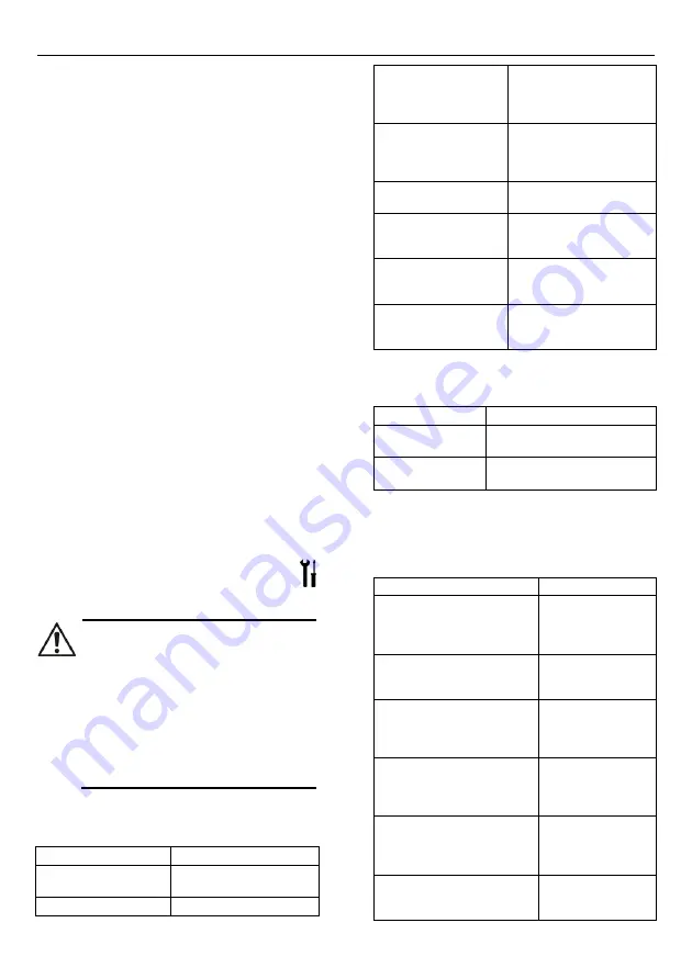 Xylem LOWARA e-LNE Series Installation, Operation And Maintenance Manual Download Page 333