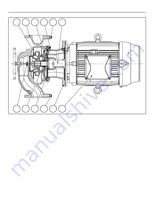 Xylem LOWARA e-LNE Series Скачать руководство пользователя страница 422