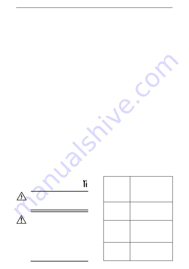 Xylem Lowara e-MPV Installation, Operation And Maintenance Manual Download Page 33