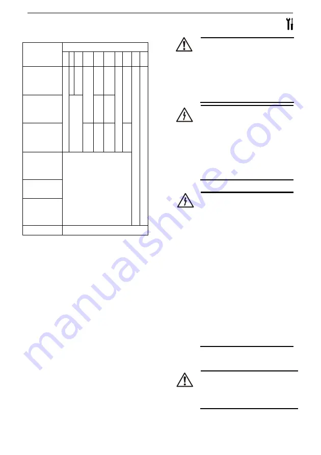 Xylem Lowara e-MPV Installation, Operation And Maintenance Manual Download Page 121