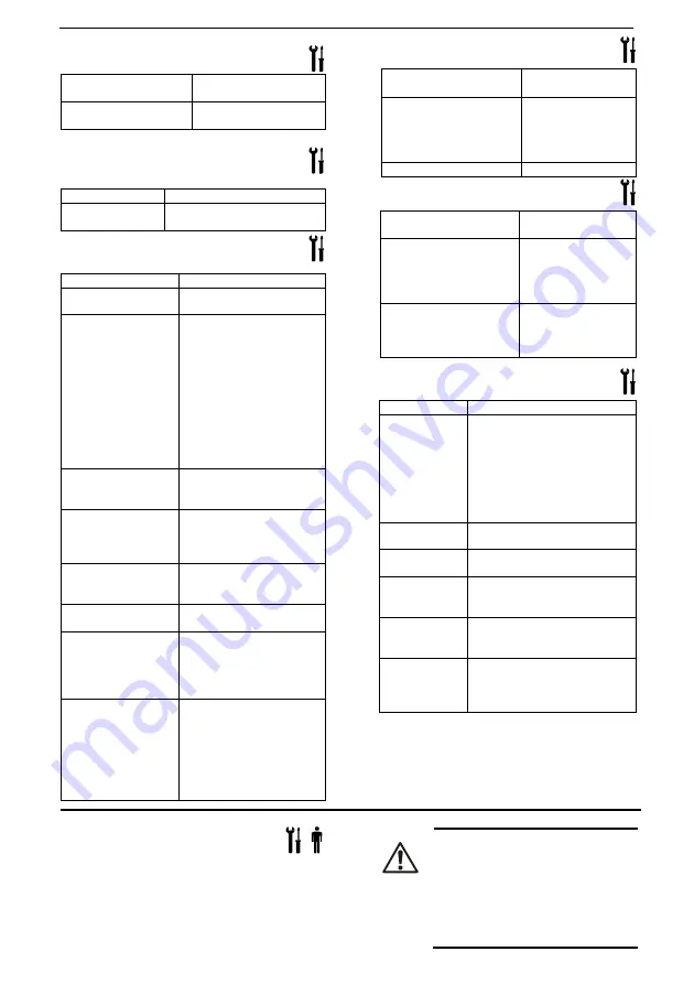 Xylem Lowara e-MPV Installation, Operation And Maintenance Manual Download Page 148