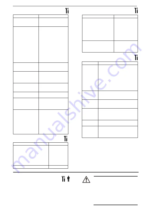 Xylem Lowara e-MPV Installation, Operation And Maintenance Manual Download Page 171