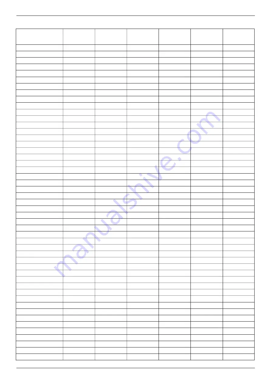 Xylem Lowara e1631 Installation, Operation And Maintenance Manual Download Page 16