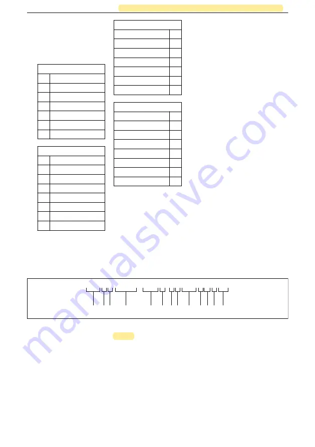 Xylem LOWARA ESH Series Installation, Operation And Maintenance Manual Download Page 19