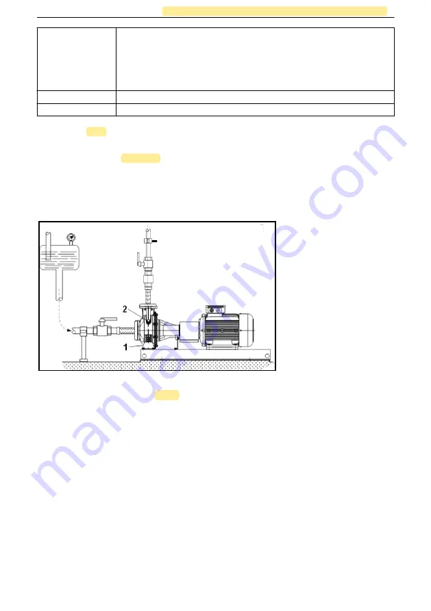 Xylem LOWARA ESH Series Скачать руководство пользователя страница 41