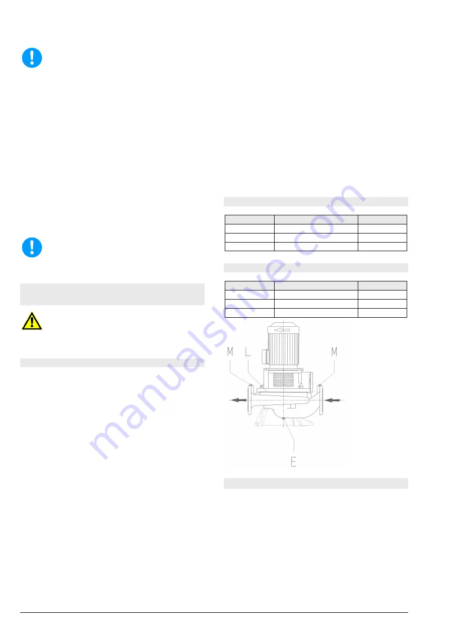 Xylem LOWARA LMR 125-160 Installation, Operation And Maintenance Instructions Download Page 14