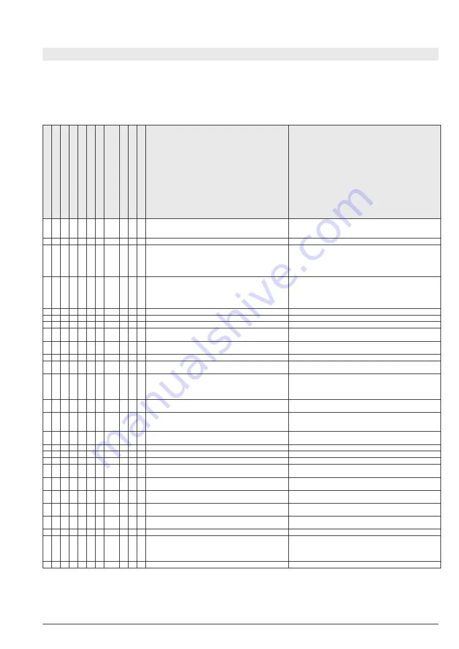 Xylem LOWARA LMR 125-160 Installation, Operation And Maintenance Instructions Download Page 19