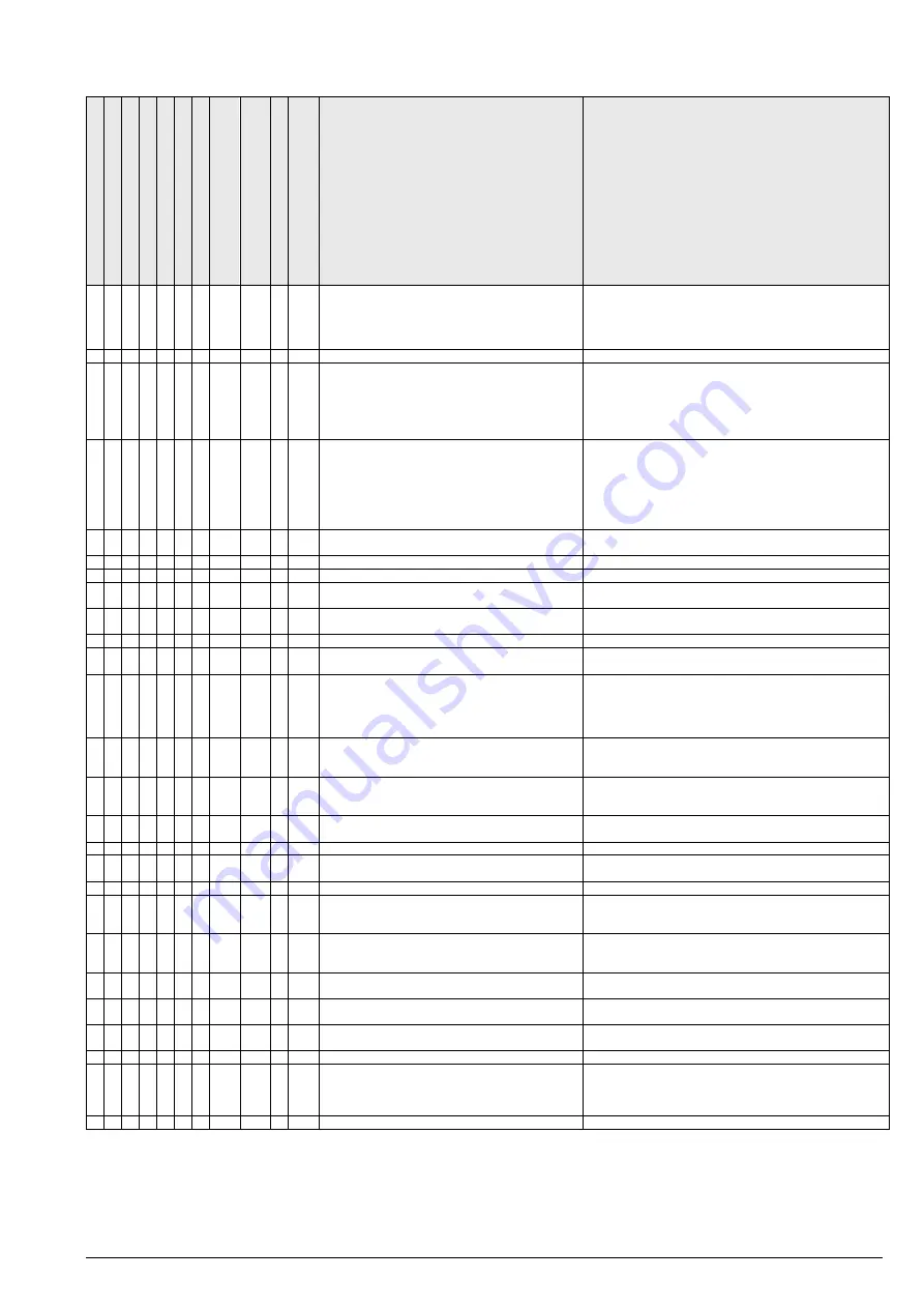 Xylem LOWARA LMR 125-160 Installation, Operation And Maintenance Instructions Download Page 37