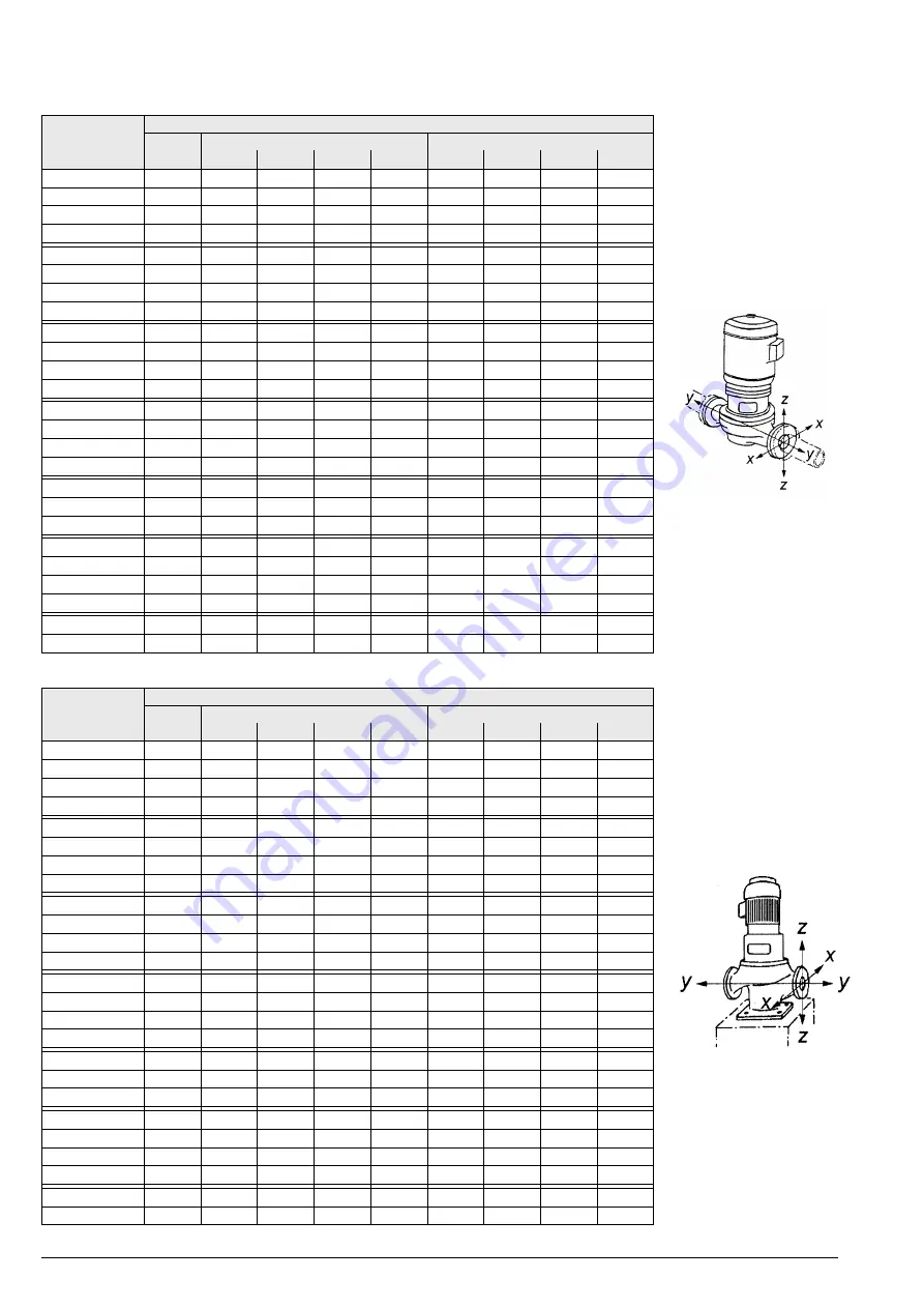 Xylem LOWARA LMR 125-160 Installation, Operation And Maintenance Instructions Download Page 48