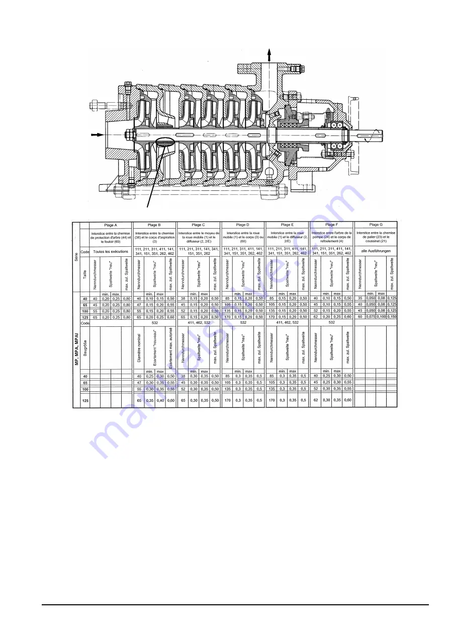 Xylem Lowara MP Скачать руководство пользователя страница 65