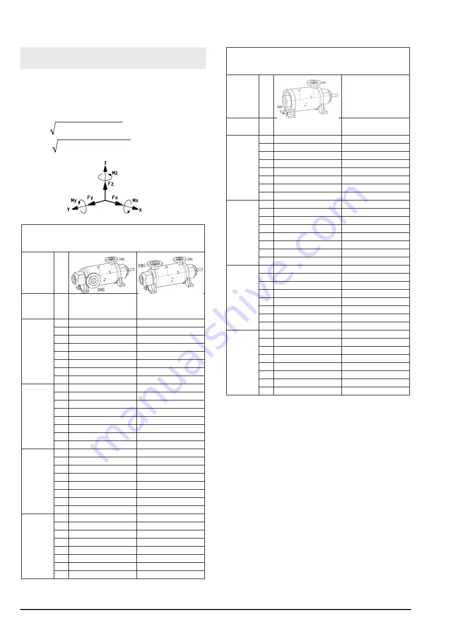 Xylem Lowara MP Installation, Operation And Maintenance Instructions Download Page 80