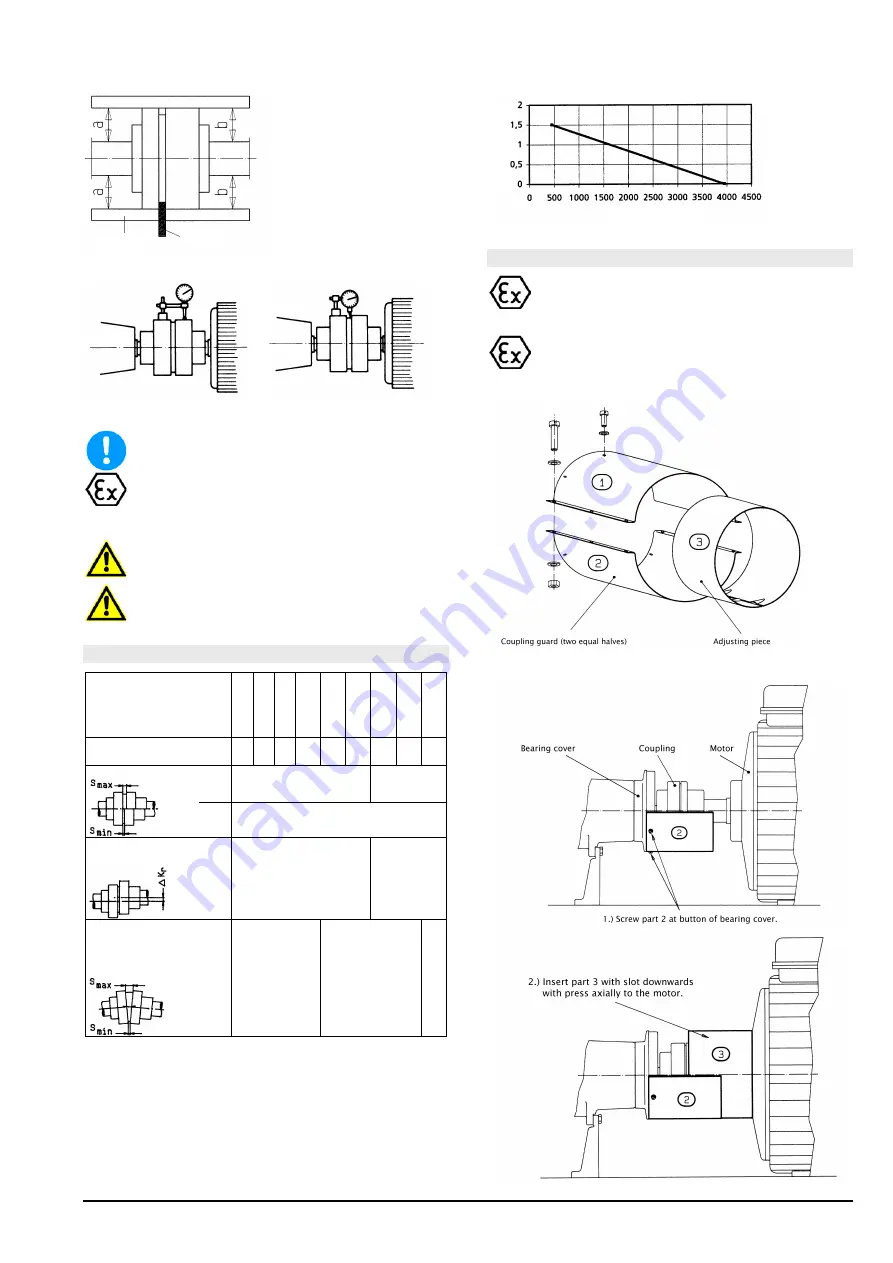 Xylem Lowara MP Installation, Operation And Maintenance Instructions Download Page 85